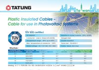 1500V Photovoltaic Solar Cable