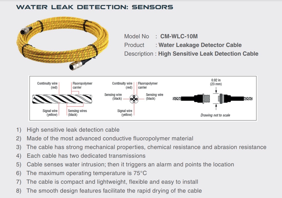Water Leakage Detection System