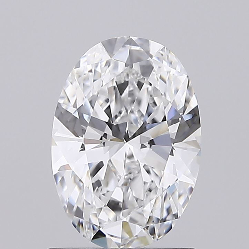 1.02 Carat VVS2 Clarity OVAL Lab Grown Diamond