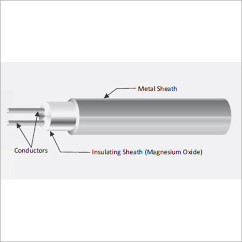 Mineral Insulated Cables (M.I. Cables) Usage: Industrial