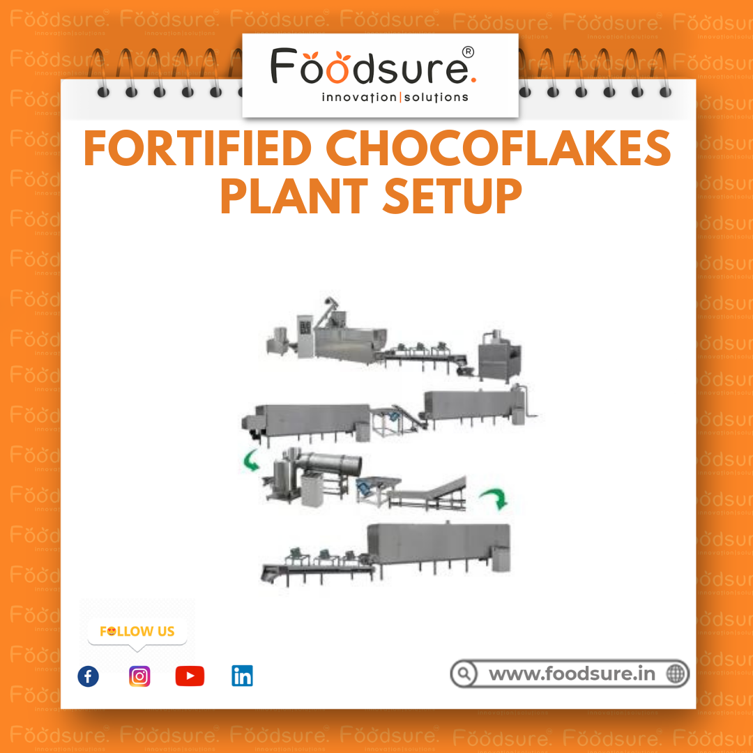 Fortification Plant Setup