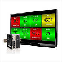 Visual Management KPI LED Display