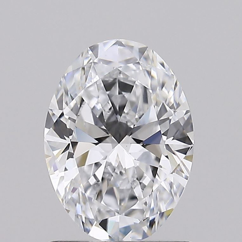1.00 Carat VS1 Clarity OVAL Lab Grown Diamond