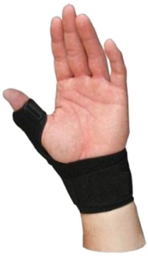 ConXport Thumb Spica Splint