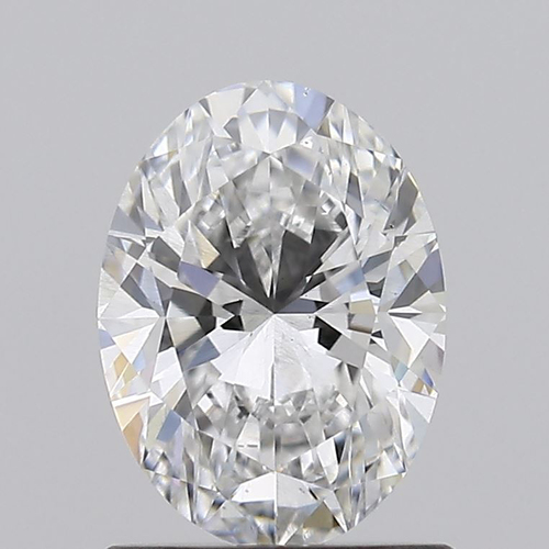 1.00 Carat VS2 Clarity OVAL Lab Grown Diamond
