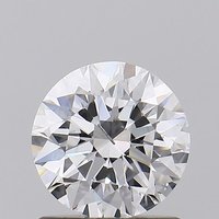 0.96 Carat SI2 Clarity ROUND Lab Grown Diamond