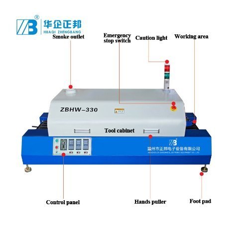 Smt  Reflow Oven