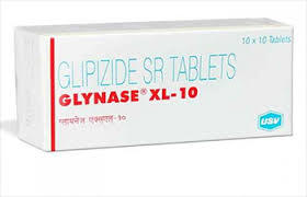 Glipizide Tablets