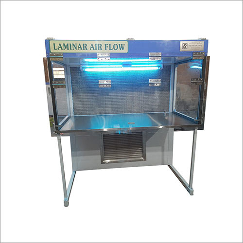 Laminar Air Flow