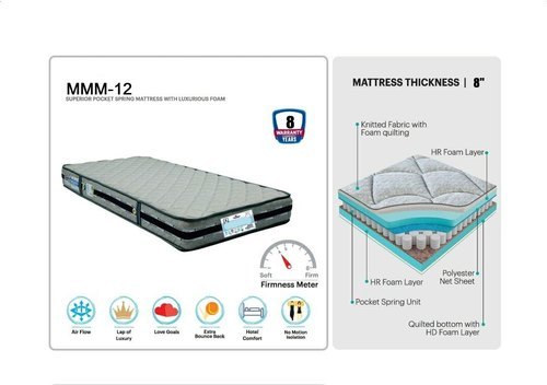 Libra MMM 12 Spring Mattress
