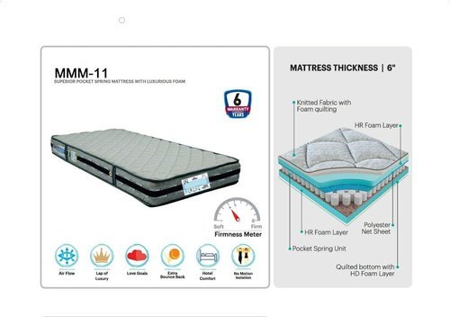 Libra MMM 11 Spring Mattress