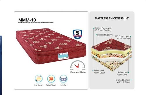 Libra MMM 10 Mattress