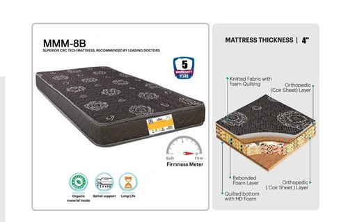 PU Foam Support Libra MMM 8B Orthopedic Mattress