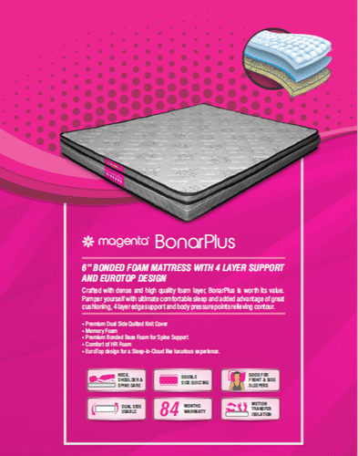 Magenta Bonar Plus Bonnar Bed Mattress