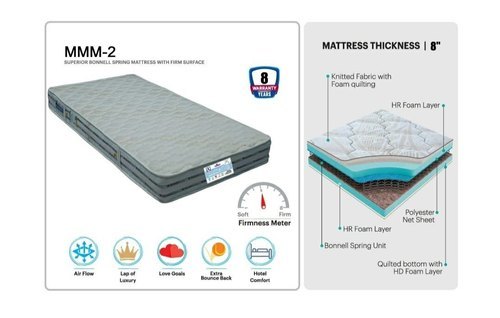 8inch Libra Spring Mattress