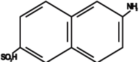 Broennrs  Acid