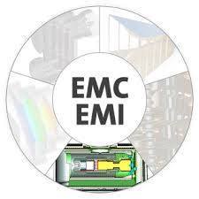 EMI/EMC testing