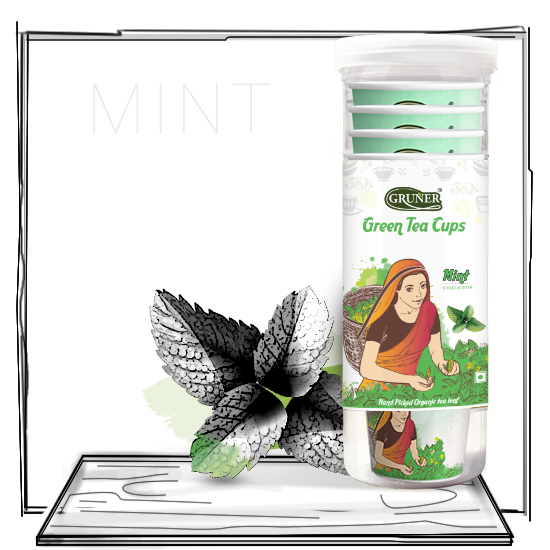 Mint Green Tea Cup