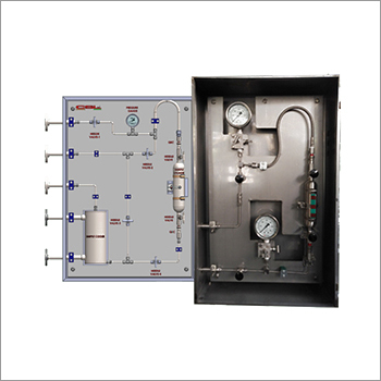 Closed Loop Sampling Systems For Gas Usage: Industrial
