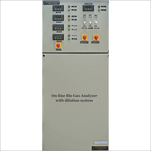 Industrial Online Bio Gas Analyzer