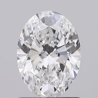 1.05 Carat VVS2 Clarity OVAL Lab Grown Diamond