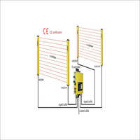 Safety Light Barriers