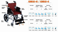 Arrex Konrad  46 Premium Folding Wheelchair
