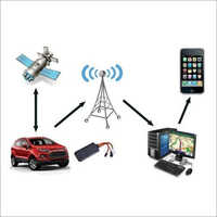 4 Wheeler GPS Tracking System