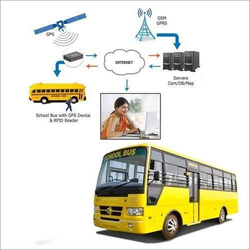 School Bus Tracking System Battery Backup: 15 - 20 Days