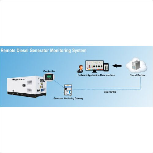 Black Remote Monitoring System