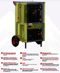 3500 Watt Dehumidifier