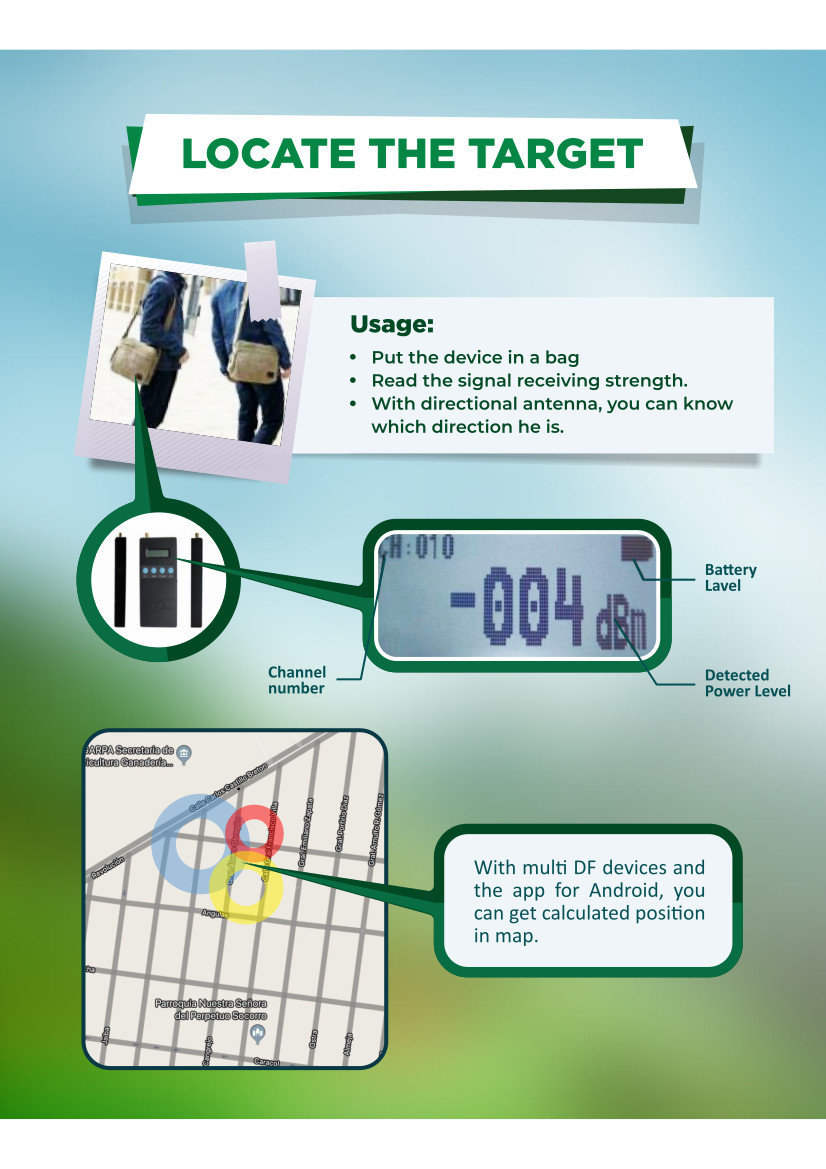 GSM, WCDMA, LTE Interceptor