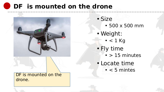 DF UAV for interceptor