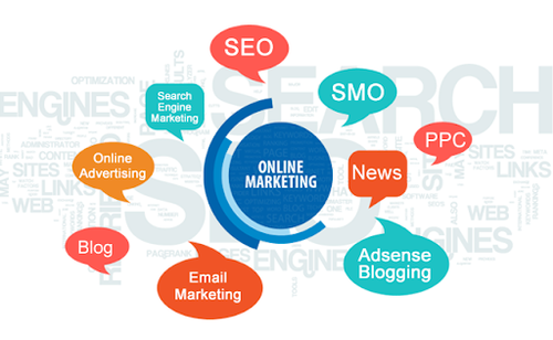 Digital Marketing Strategy Service
