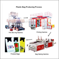 Biodegradable Plastic Film Blowing And Making Bag Machine By ZHANGJIAGANG XINDING PLASTIC MACHINERY CO.,LTD