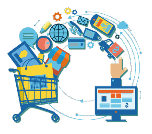 Ecommerce Shopping Cart Hosting Service