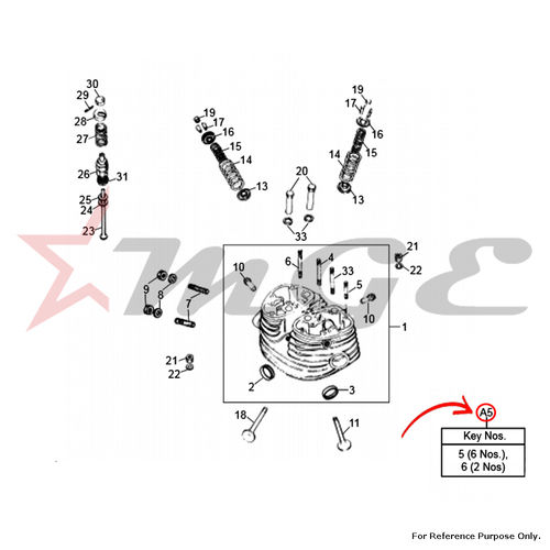 Rocker Cover Stud Kit For Royal Enfield - Reference Part Number - #597388 - Material: As Per Photo