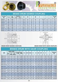 Brake Drum Geared Coupling