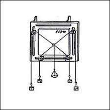 Triangle & Parallelogram of Forces Apparatus