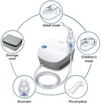 Nebulizer Beurer IH-18