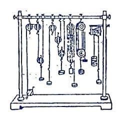 Pulley Demonstration Set