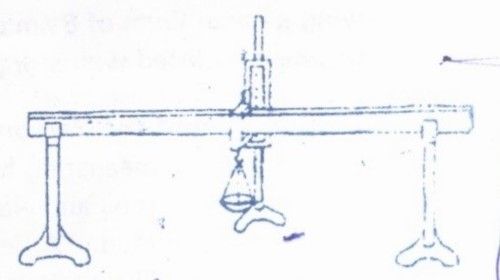 Deflection of Beam Apparatus