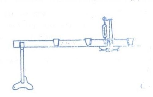 Shear Force Apparatus