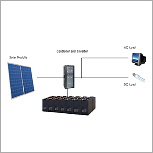 Solar Off Grid Power Plant By GEOCARE ENVIRO PROJECTS PVT. LTD.