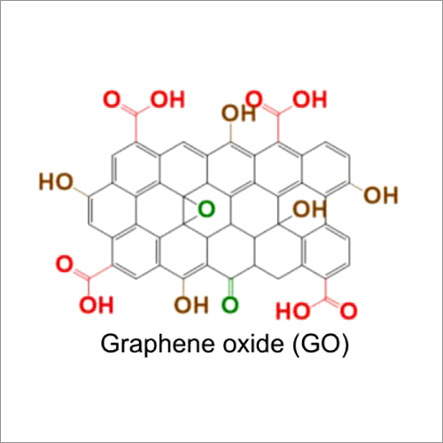 Nano Graphene Oxide Chemical