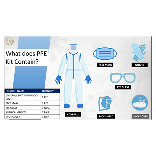 Disposable PPE KIT