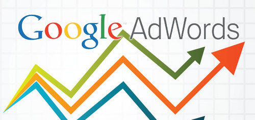 Google PPC Management services