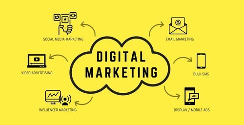 Seo And Digital Marketing Training By LASSOART DESIGNS