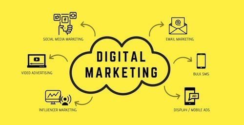 Seo And Digital Marketing Training