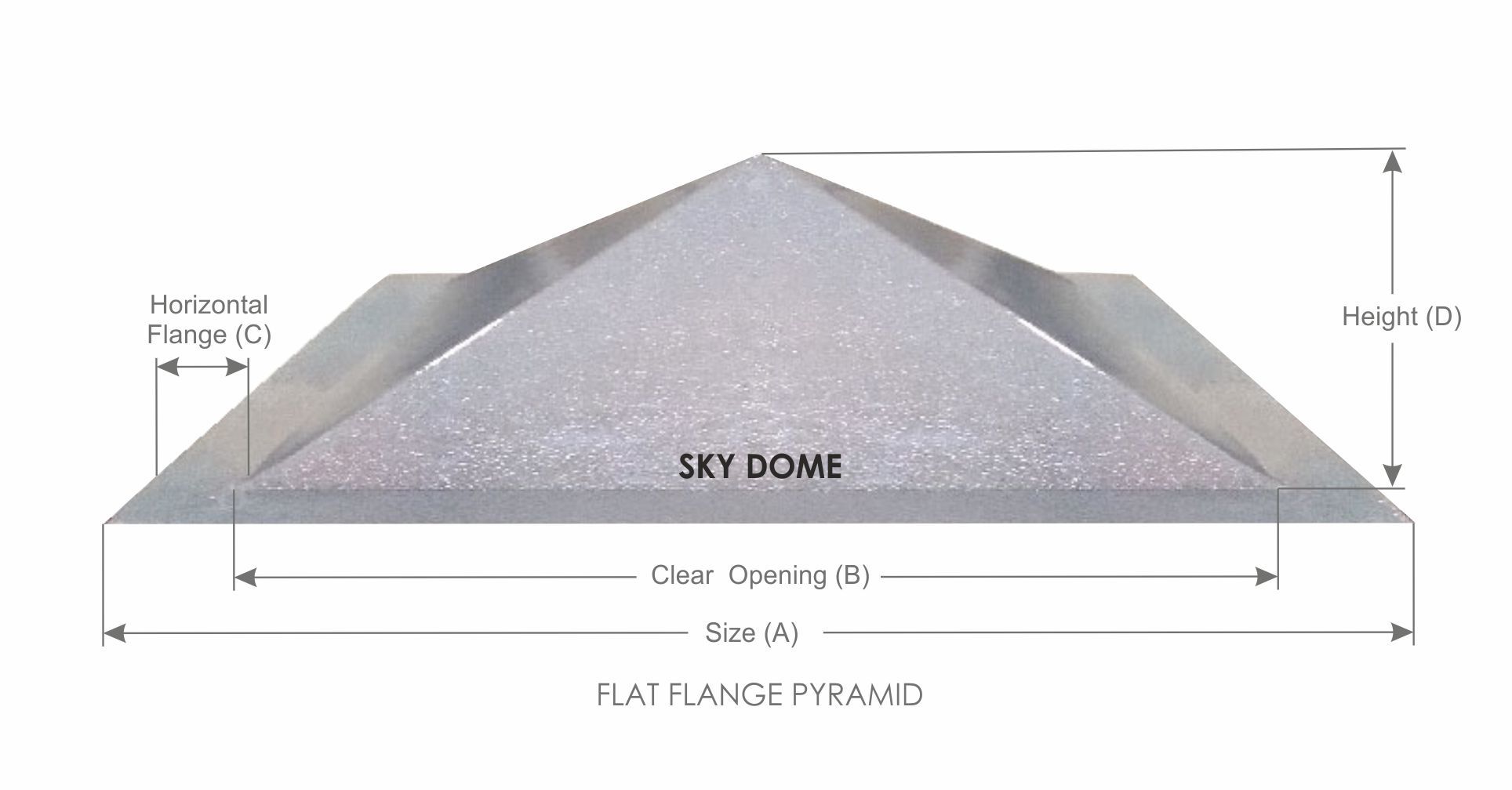 Polycarbonate pyramid